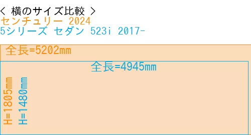 #センチュリー 2024 + 5シリーズ セダン 523i 2017-